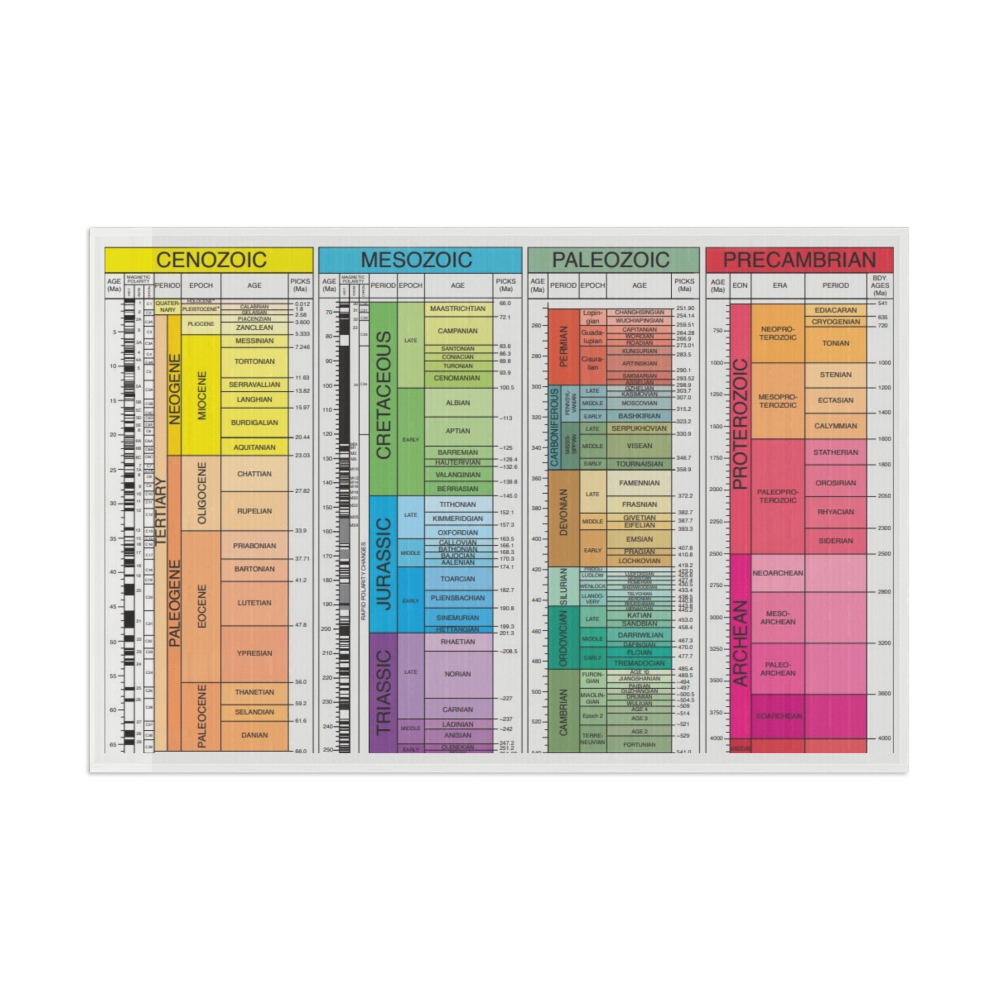 Geological Time Scale Pride Flag