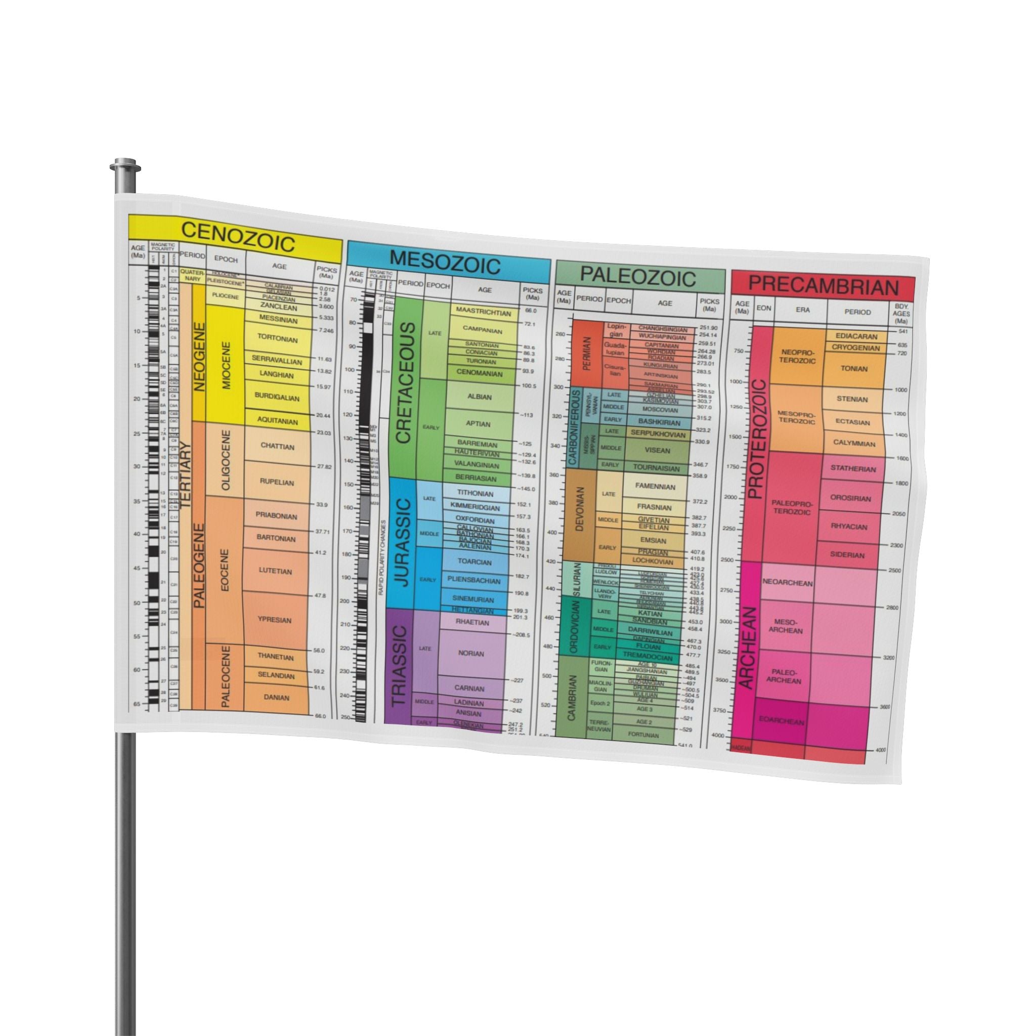 Geological Time Scale Pride Flag